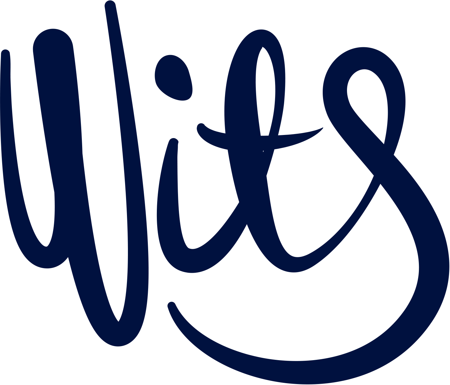 WITS logotype